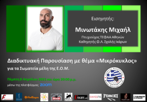 Παρουσίαση με θέμα "Μικρόκυκλος"